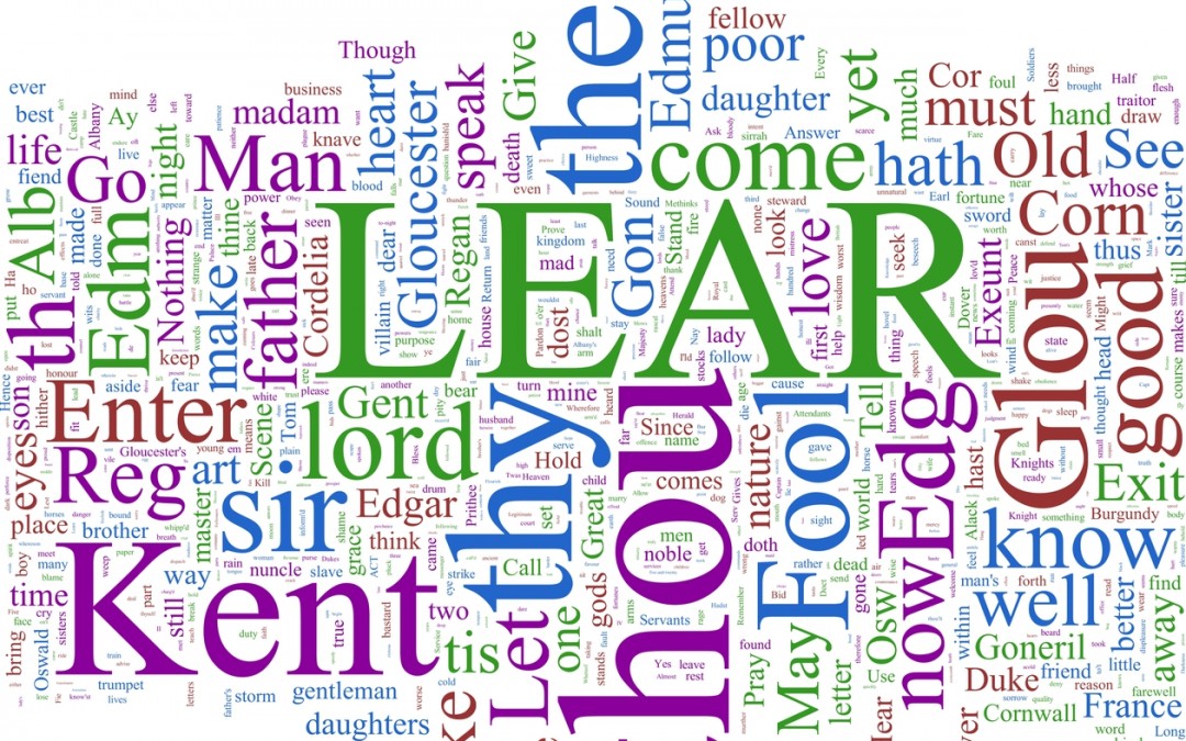 Using Shakespeare to Develop Leadership